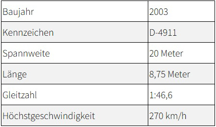 dg1000 02