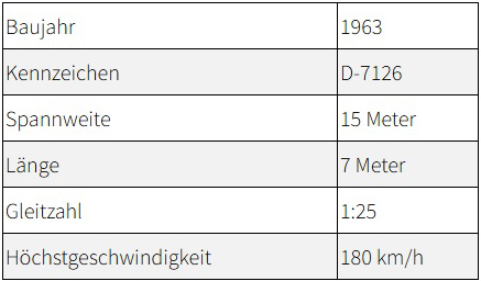 k8 02