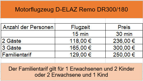 d elaz